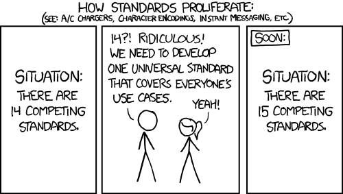 https://xkcd.com/927