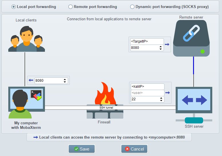 mobaxterm portforwarding settings